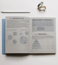 Carnet du temps - Réorganisez votre vie