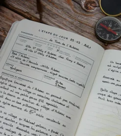 Carnets de voyage