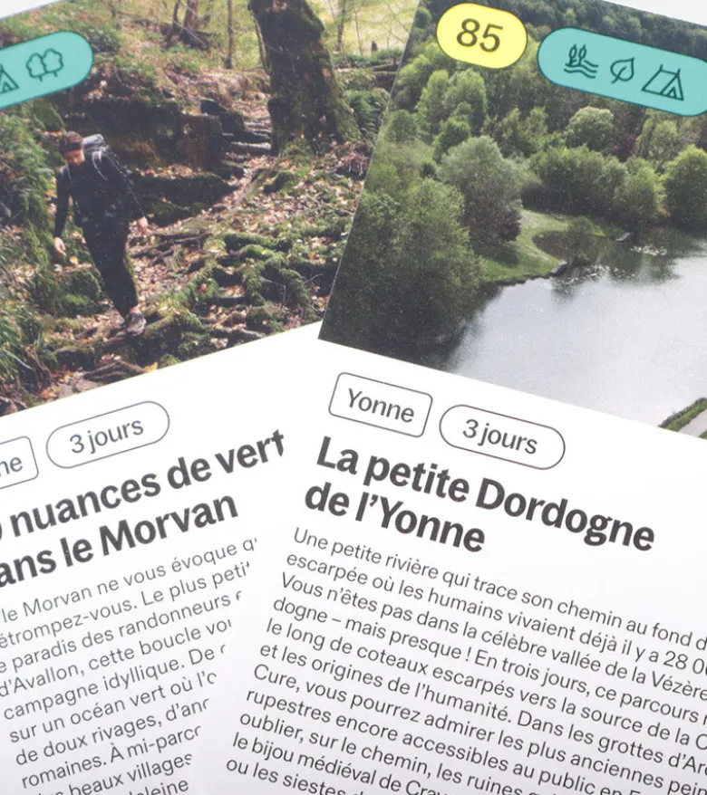 Recto Verso - 100 randonnées en Ile-de-France